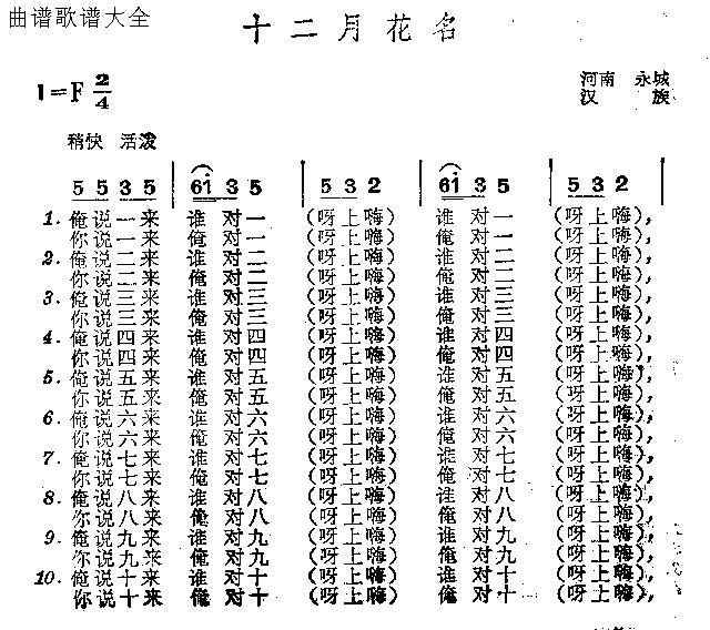 十二月花名-曲谱歌谱大全-搜狐博客